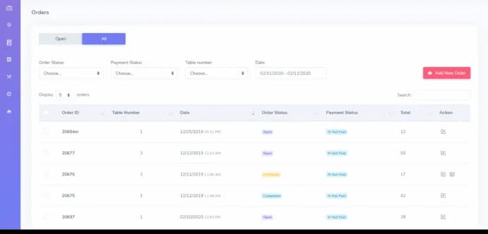 Interface allowing restaurant staff to manage and process orders